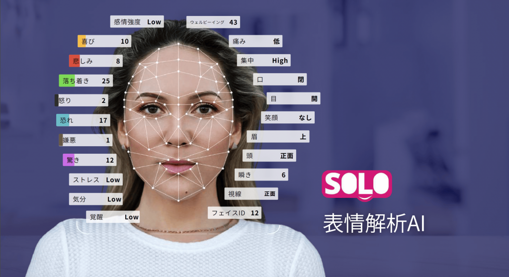 【CEATEC 2026】SOLO Wellbeing、感情や心理状態の可視化を実現した表情解析AIをCEATECに初出展。