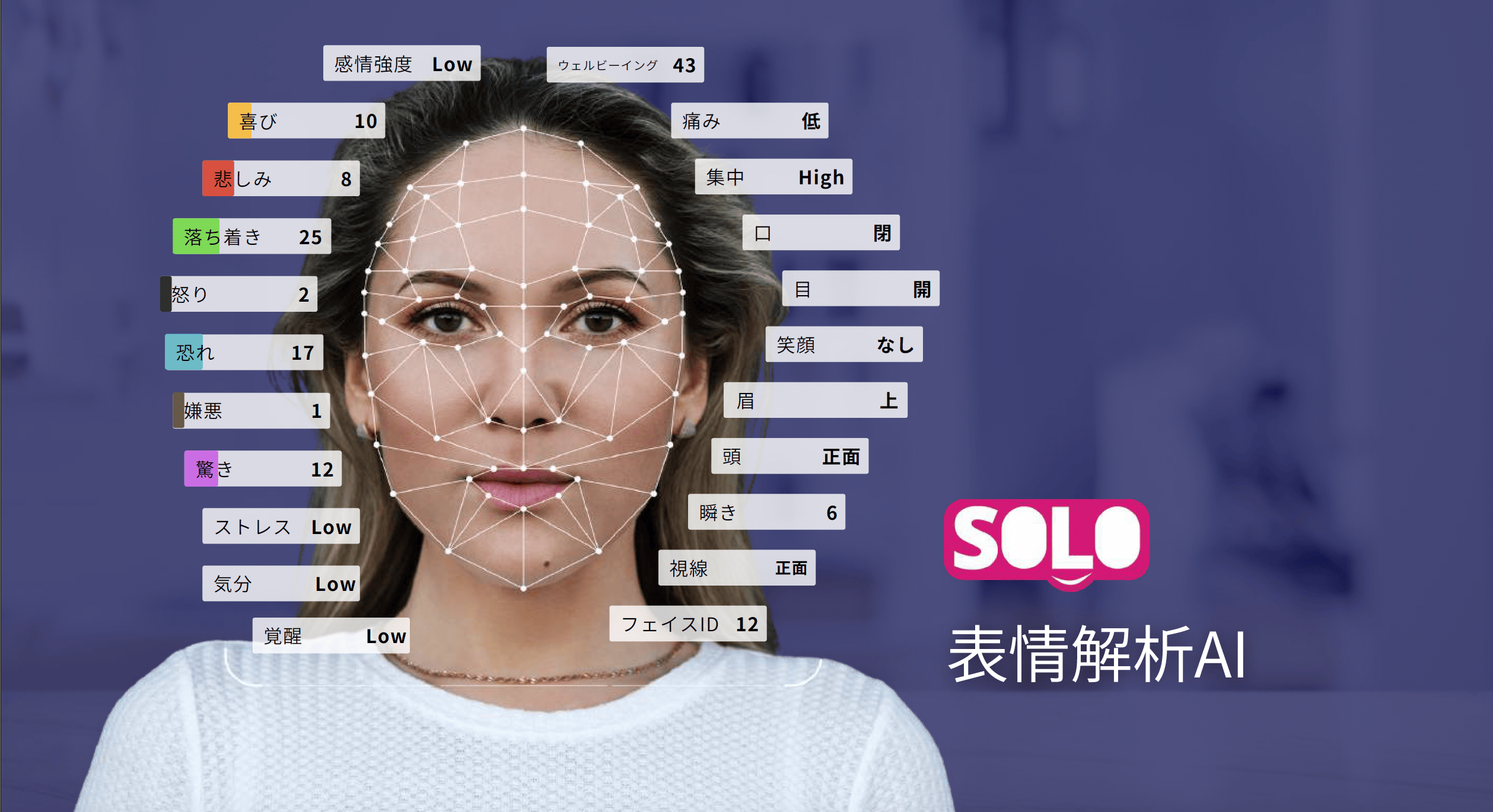 【CEATEC 2026】SOLO Wellbeing、感情や心理状態の可視化を実現した表情解析AIをCEATECに初出展。